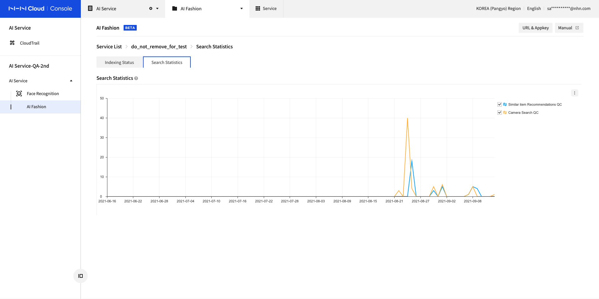 searchStats