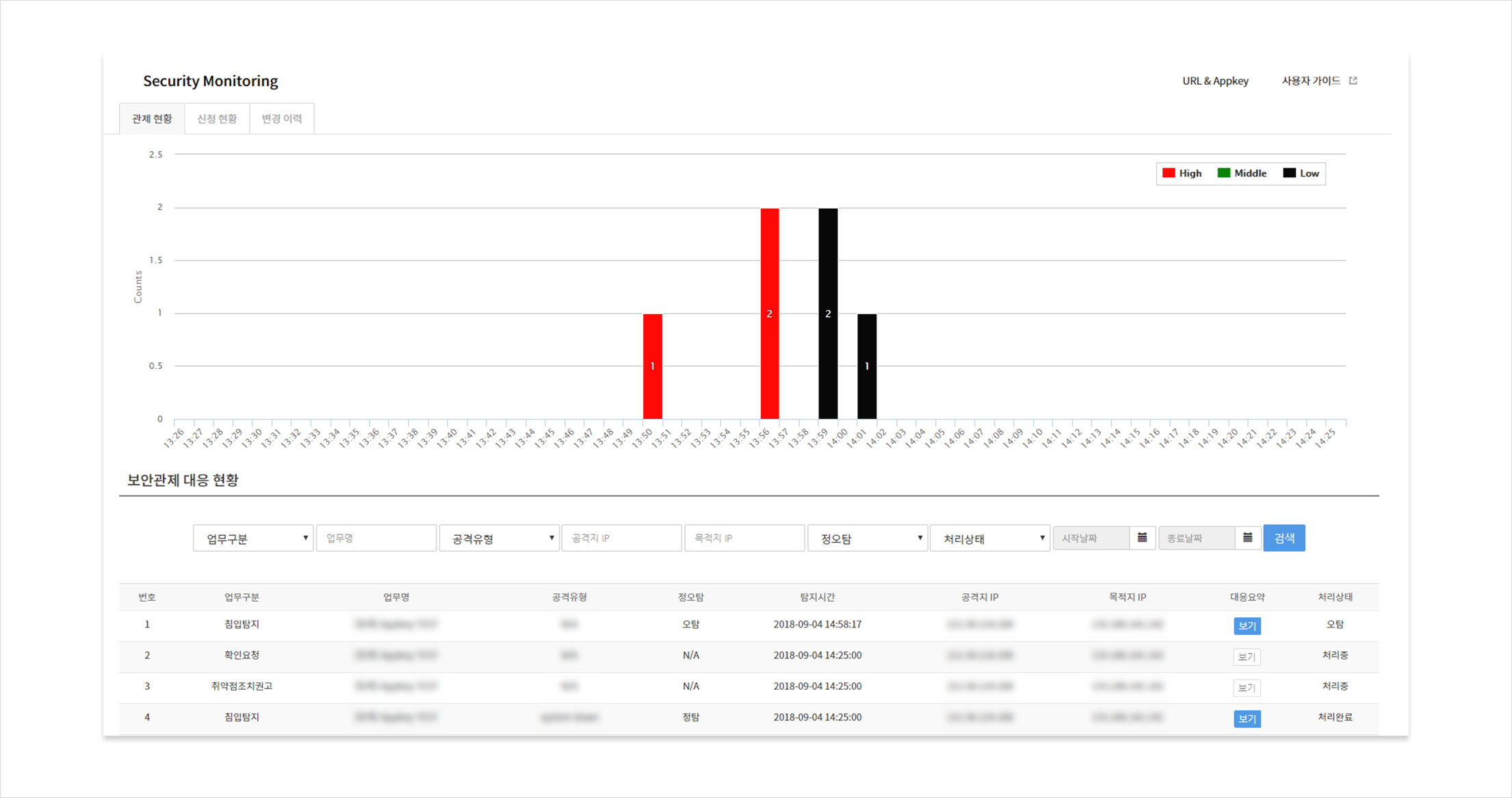 securitymonitoring_02_201812.png