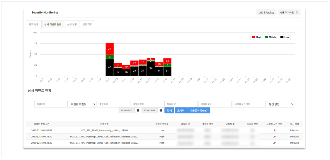 securitymonitoring_04_202101.png
