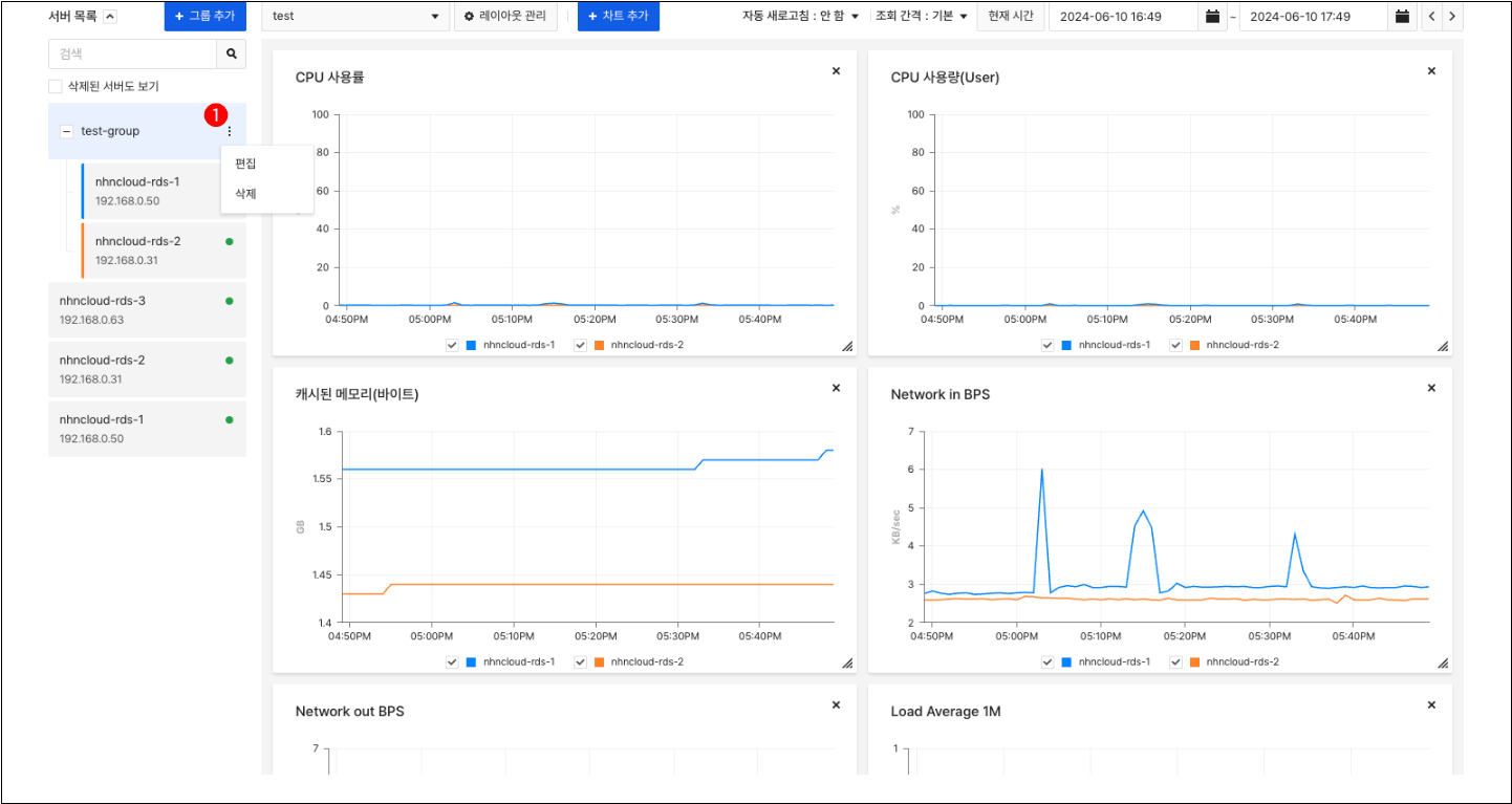 server-dashboard-group-menu