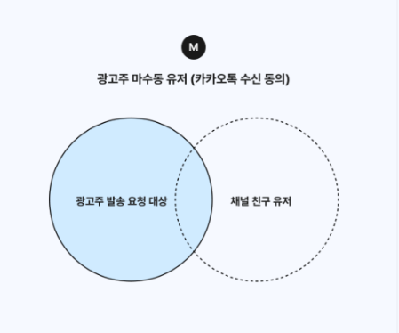 friendtalkupgrade_1_20250508.png