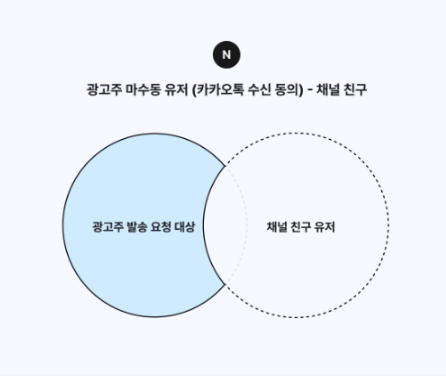 friendtalkupgrade_02_20250508.png