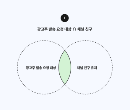 friendtalkupgrade_03_20250508.png