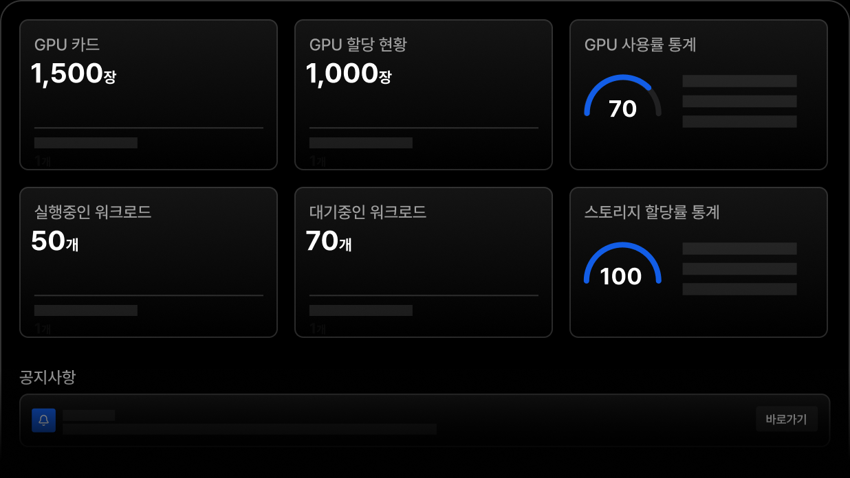 GPU 리소스 대시보드 화면