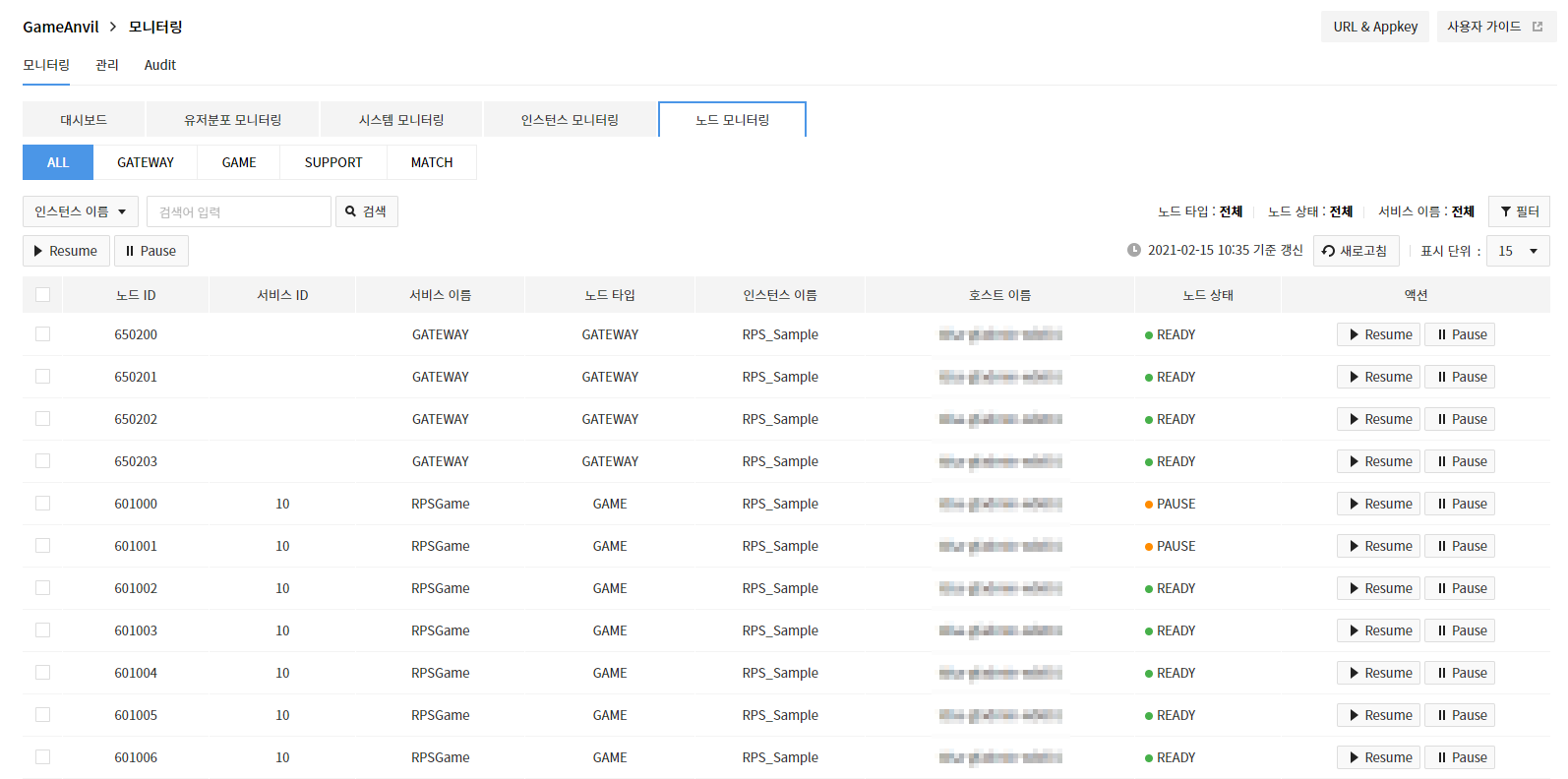 monitoring_node_all