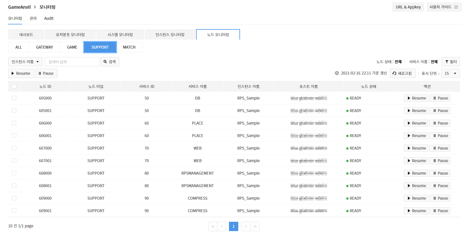 monitoring_node_support