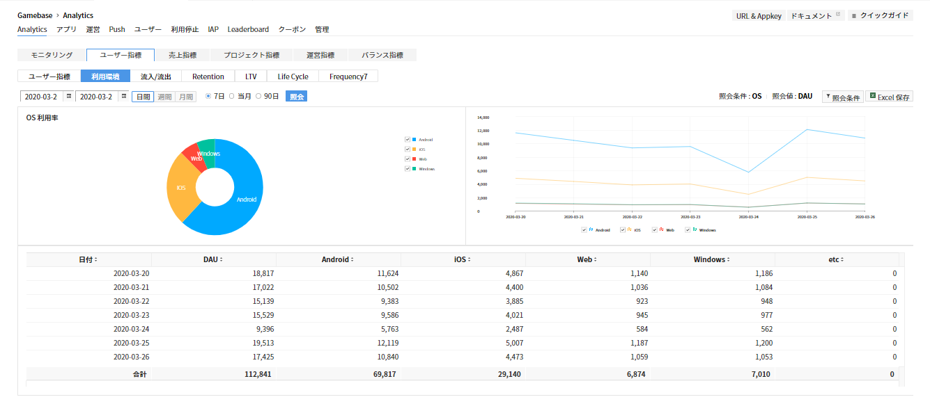 gamebase_analytics_04_202004_2_ja