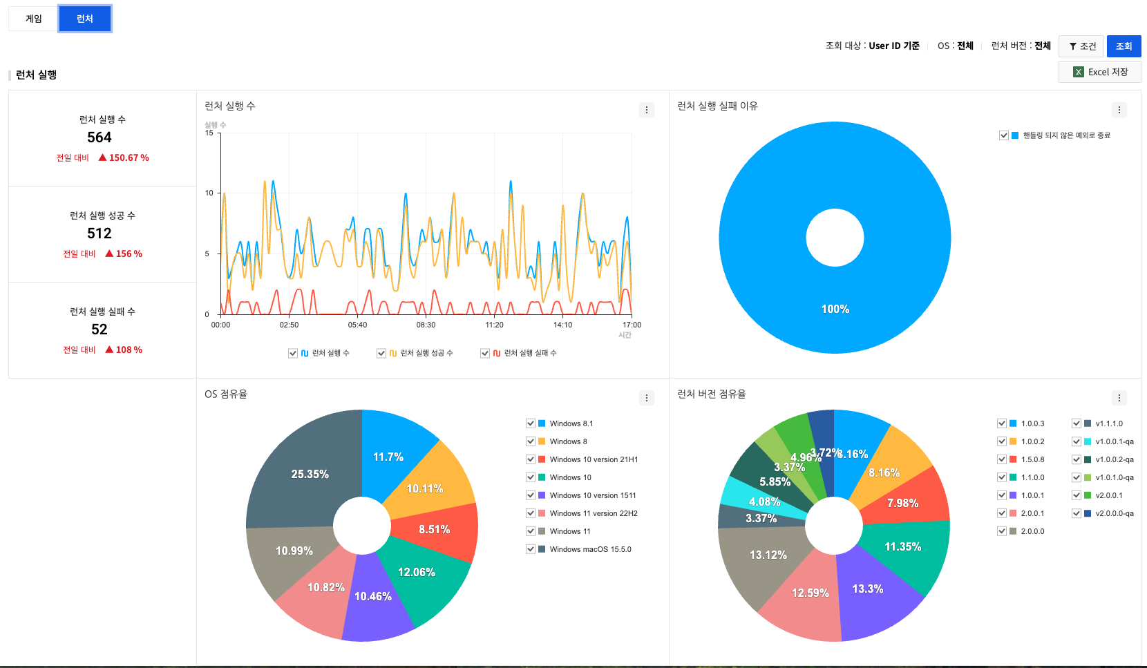 realtime_execute_launcher