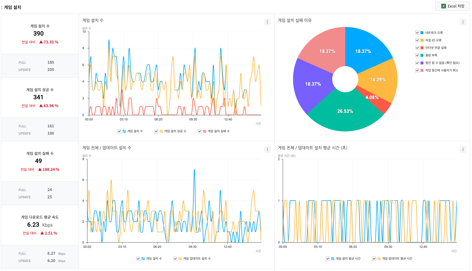 realtime_install_game1