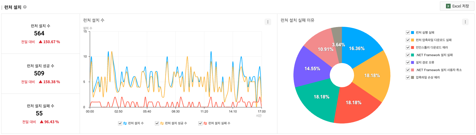 realtime_install_launcher