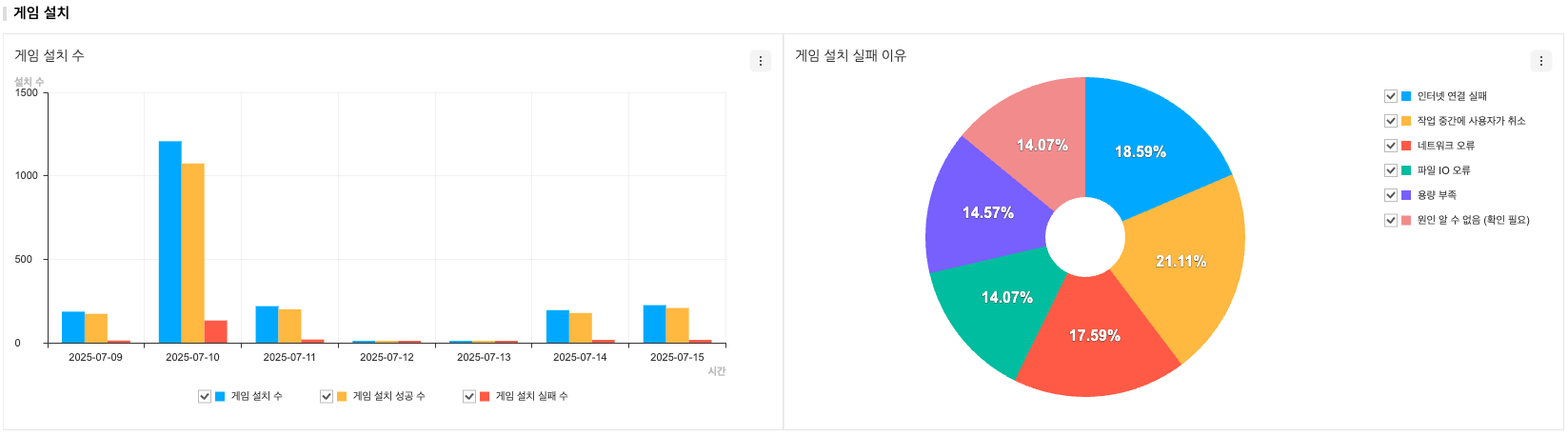 monitoring_install_game