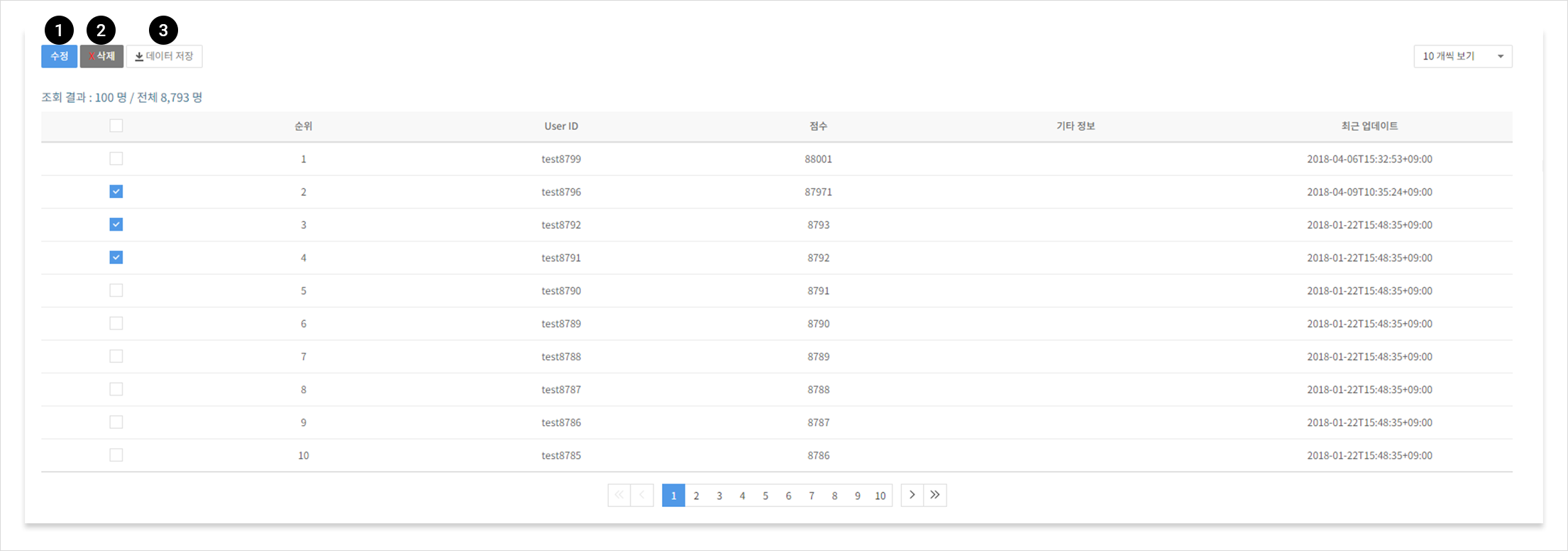leaderboard_03_201812