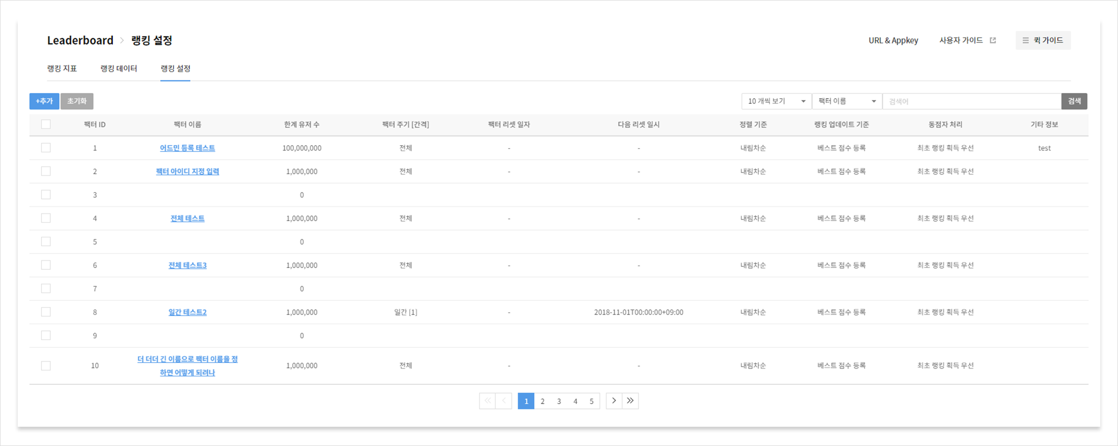 leaderboard_07_201812