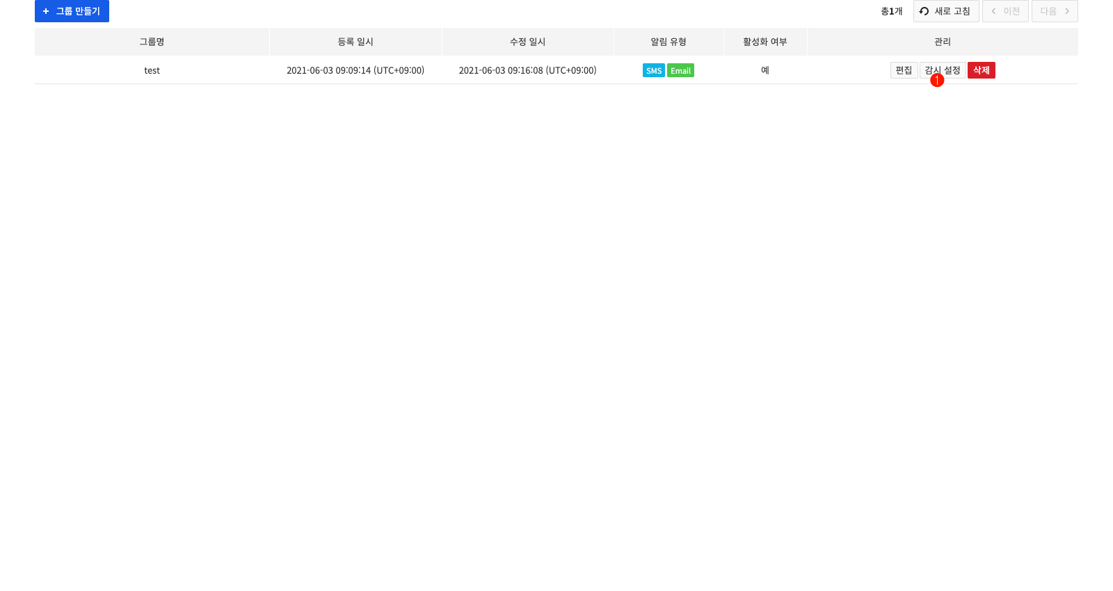 notification_group_watchdog_0_ko