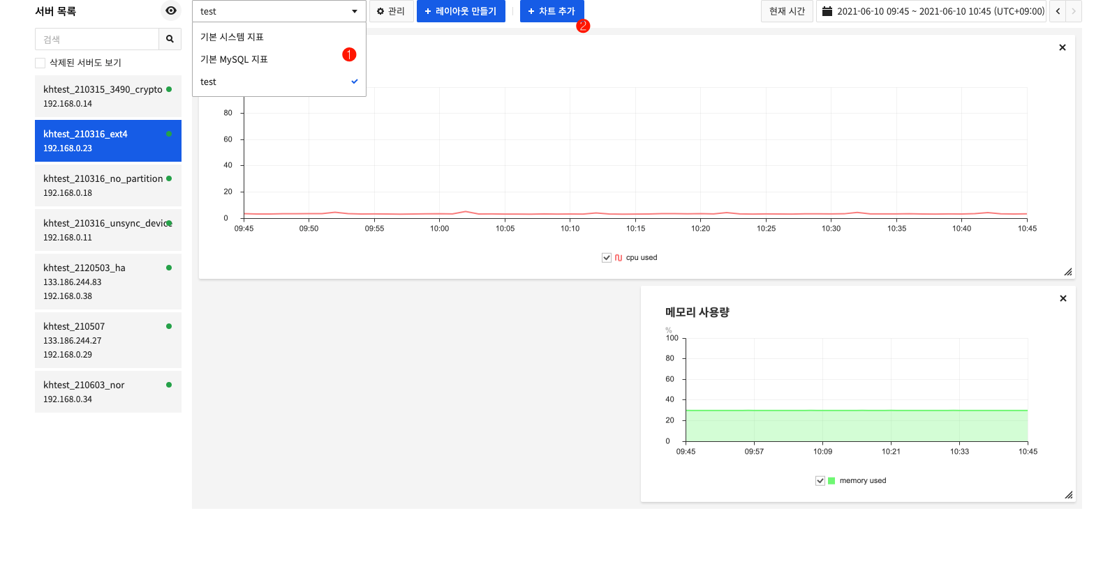 server_dashboard_chart_add_1_ko