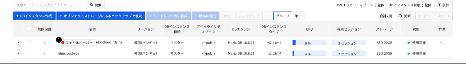 db-instance-ha-wait-manual-failover-ja