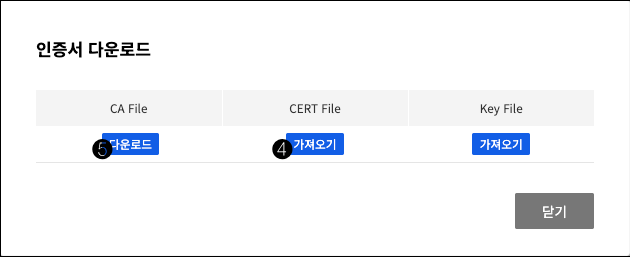 db-instance-detail-user-cert-down-ko