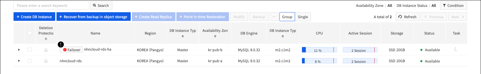 db-instance-ha-wait-manual-failover-en