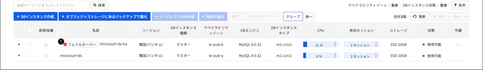 db-instance-ha-wait-manual-failover-ja
