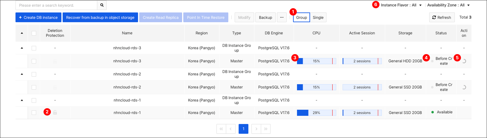 DB Instance - NHN Cloud User Guide