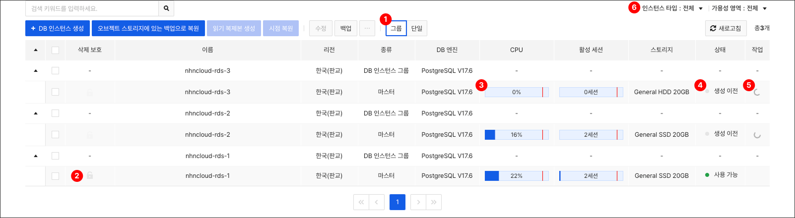 db-instance-list