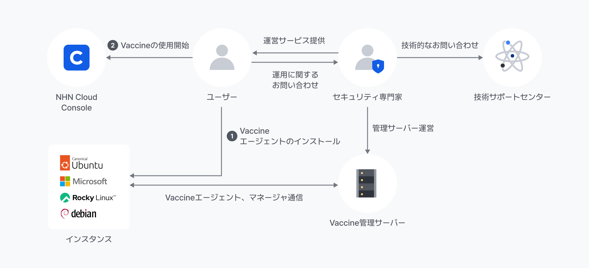 vaccine_img_jp.png