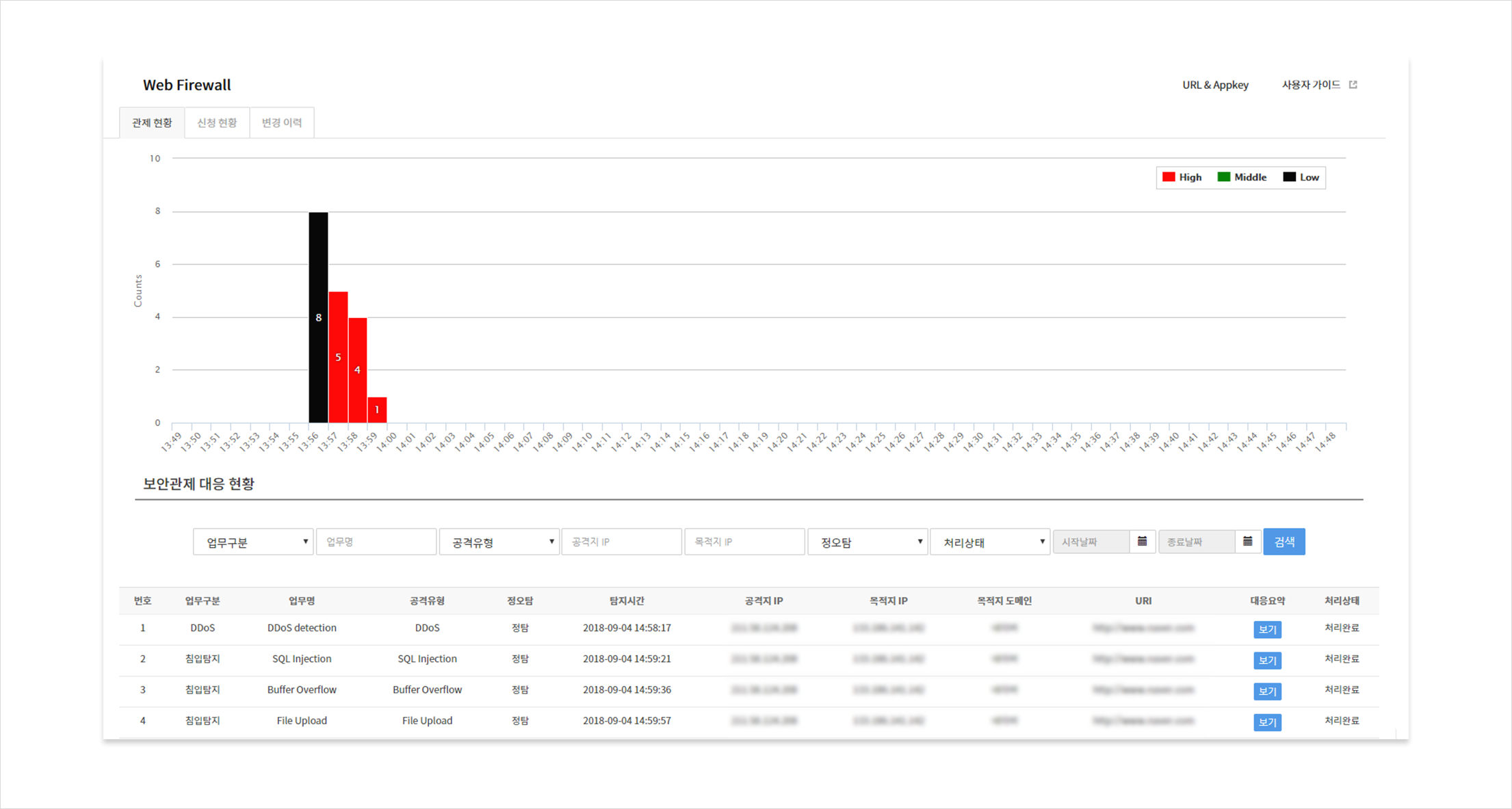 webfirewall_04_201812.png