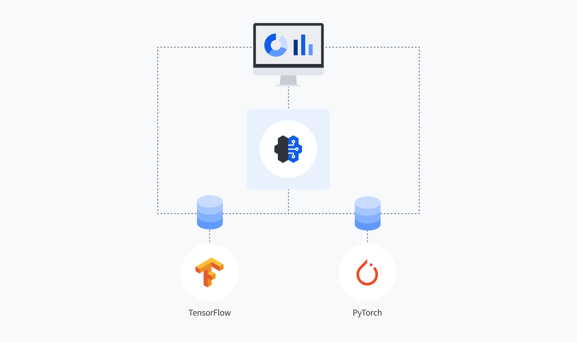 Deep Learning Instance : NHN Cloud